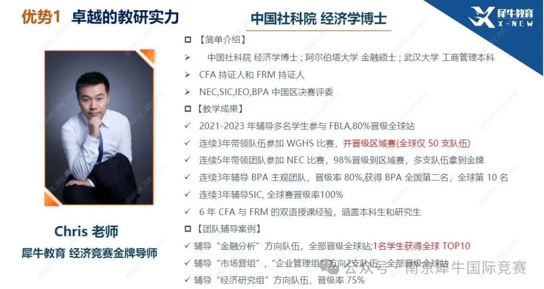 沃顿商赛