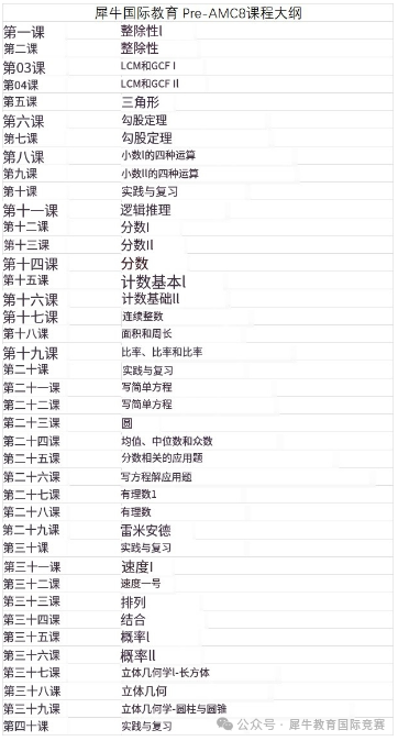 AMC8数学竞赛