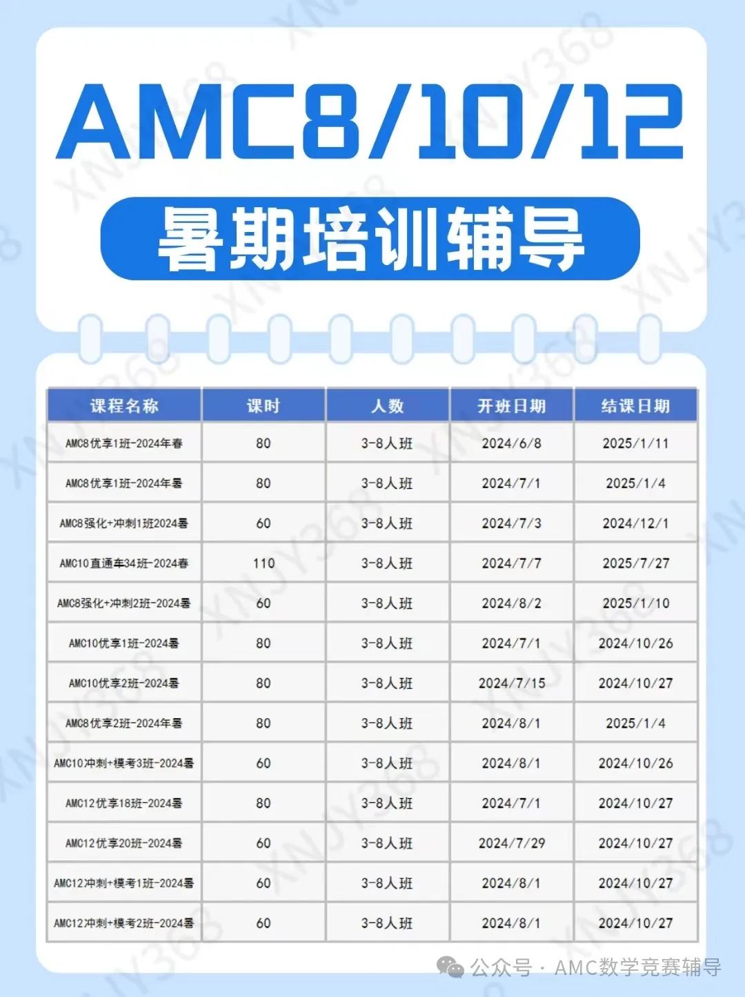 AMC10数学竞赛