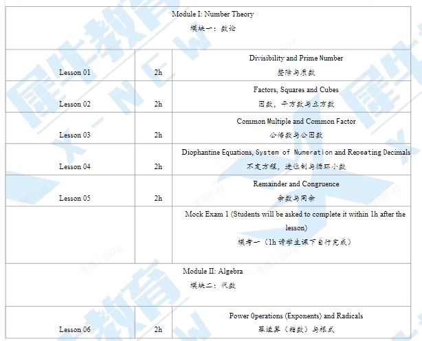 AMC10/12数学竞赛