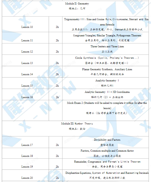 AMC10/12数学竞赛