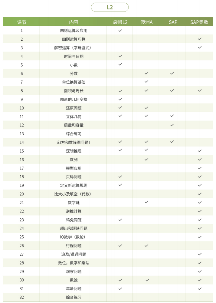 数学竞赛