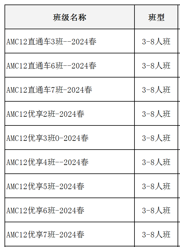 AMC12数学竞赛