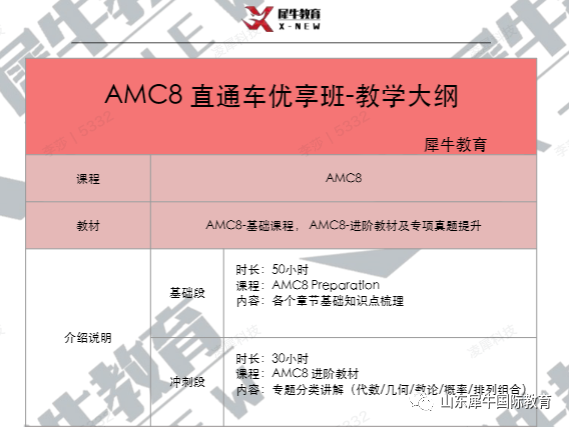 AMC8竞赛
