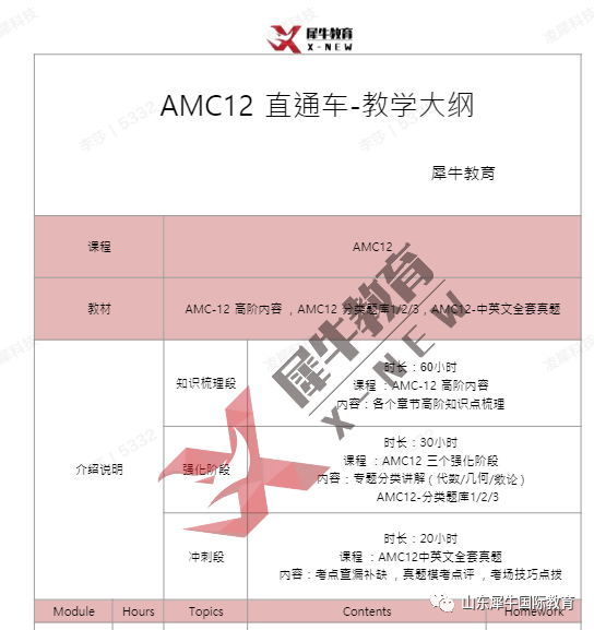AMC数学竞赛