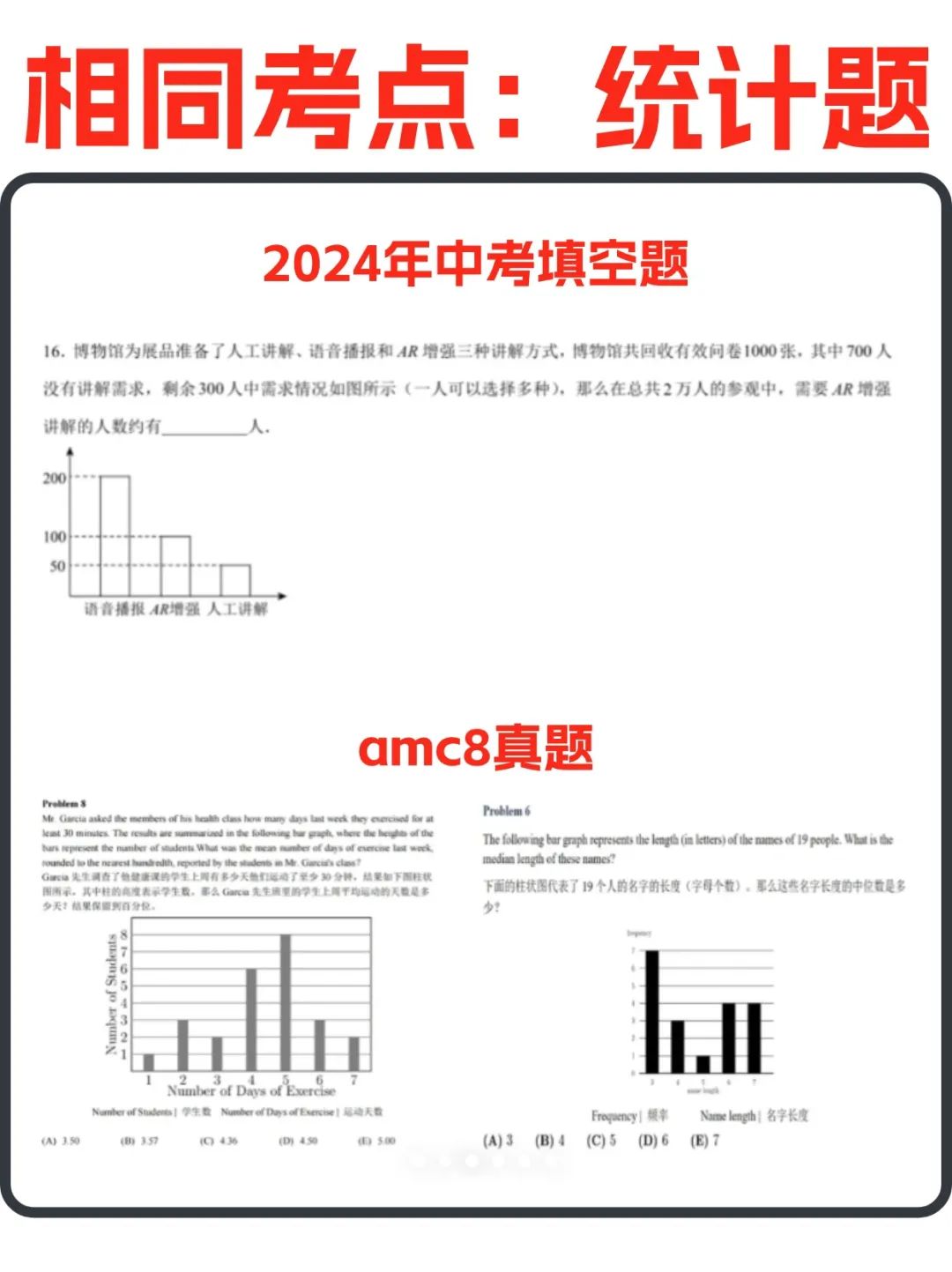 AMC8数学竞赛知识点