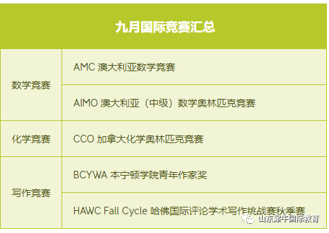 国际竞赛