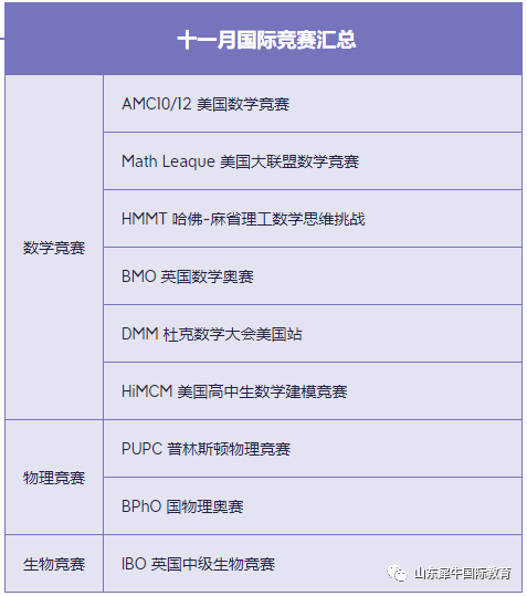 国际竞赛