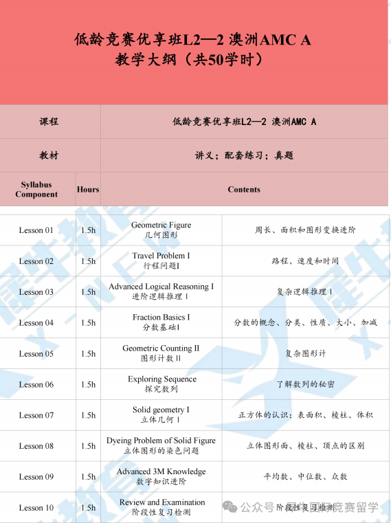 澳洲AMC数学竞赛