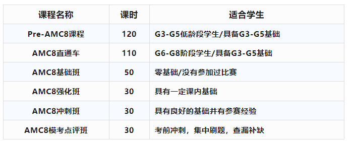 上海三公