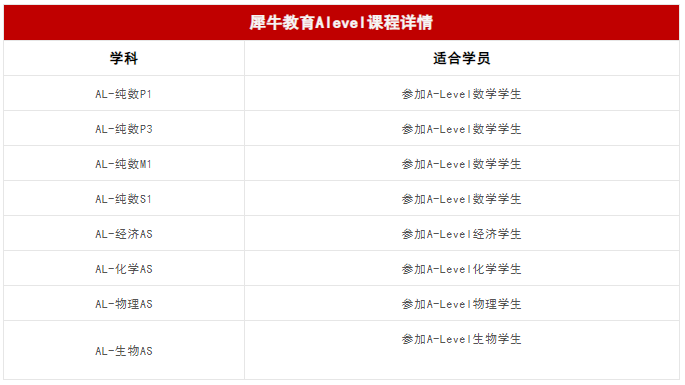 A-Level课程