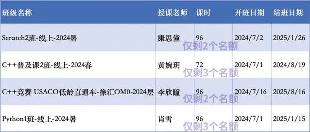 上海三公