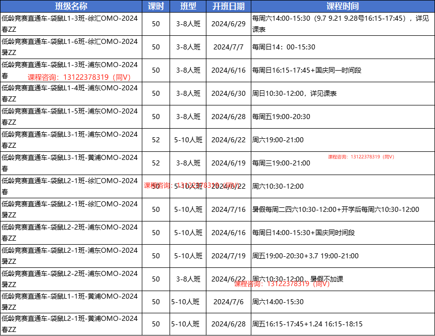 袋鼠数学竞赛