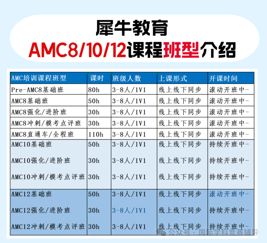 AMC数学竞赛
