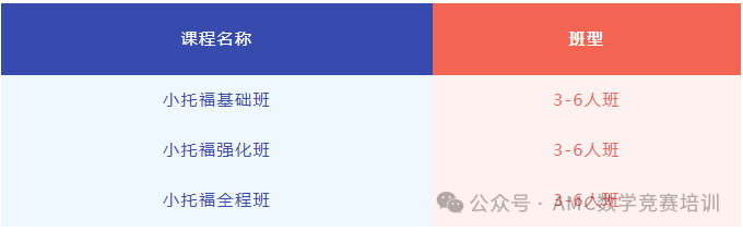 小托福