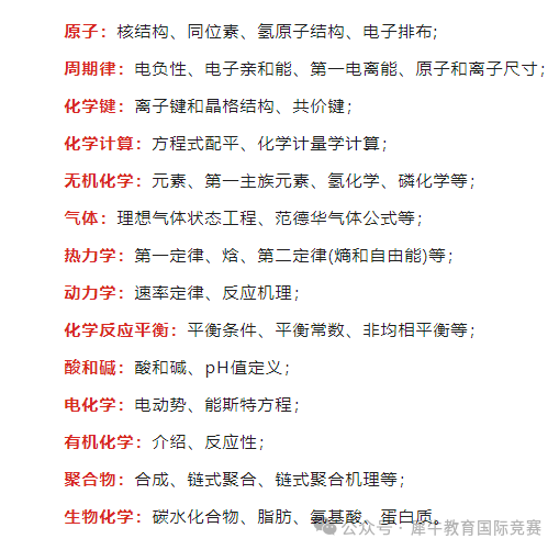 UKChO化学竞赛
