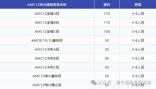 AMC10数学竞赛