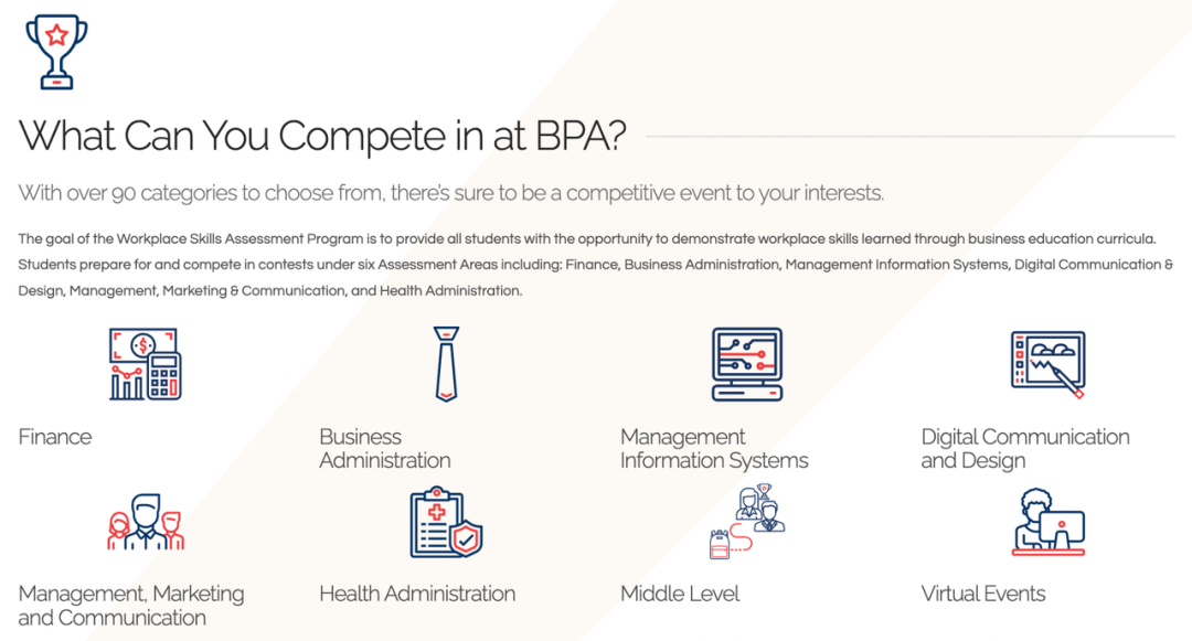 BPA