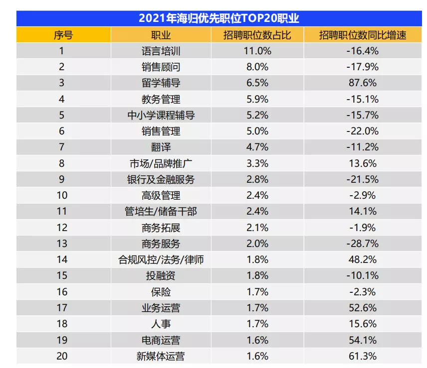 英本留学,留学申请,英本留学服务,英本,