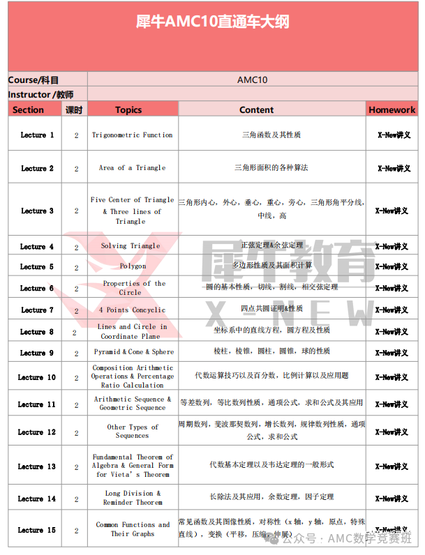 amc10考试时间