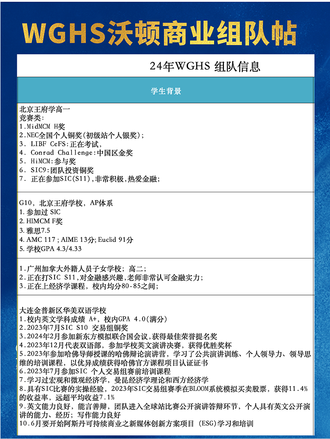 沃顿商赛