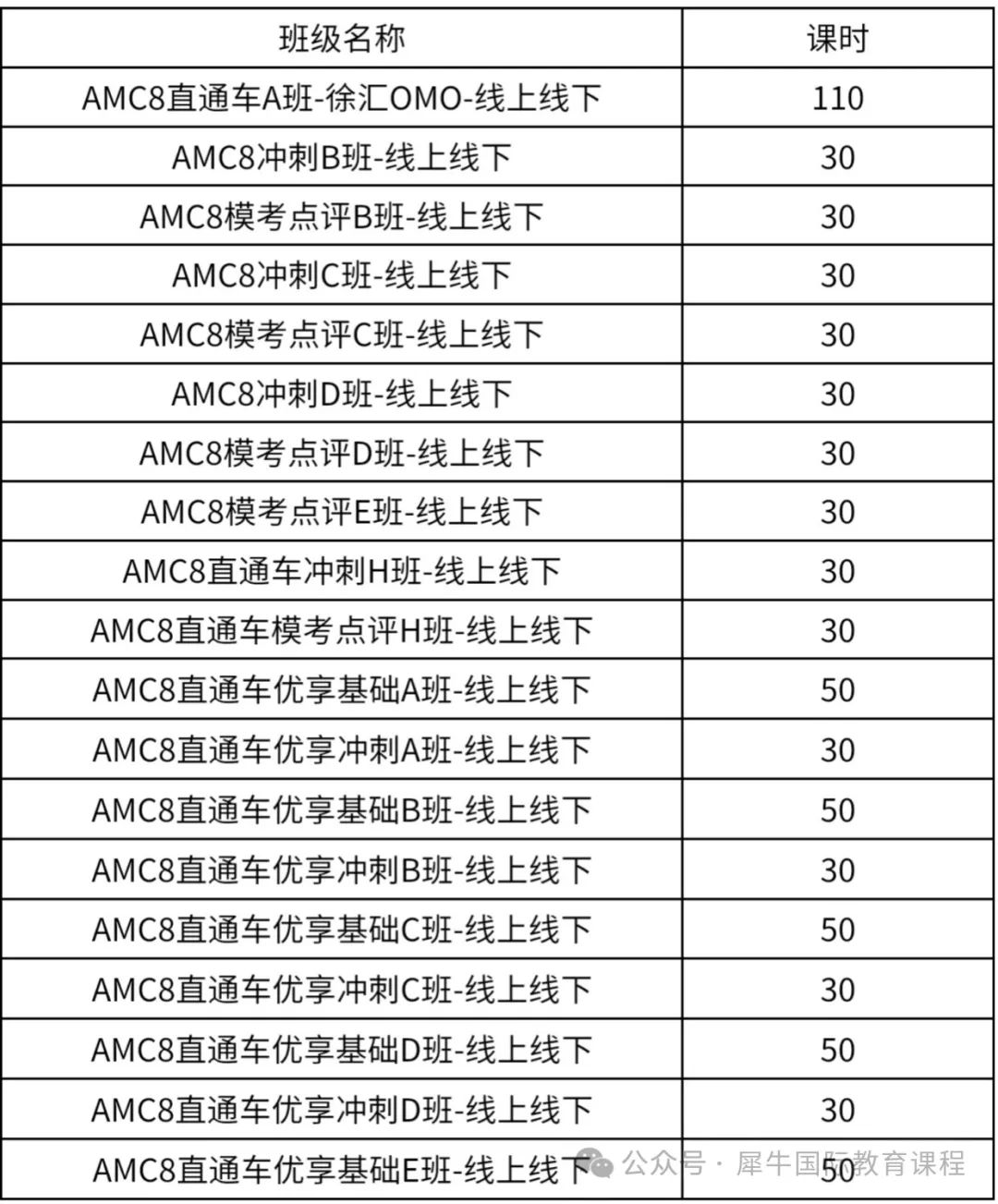 AMC8数学竞赛