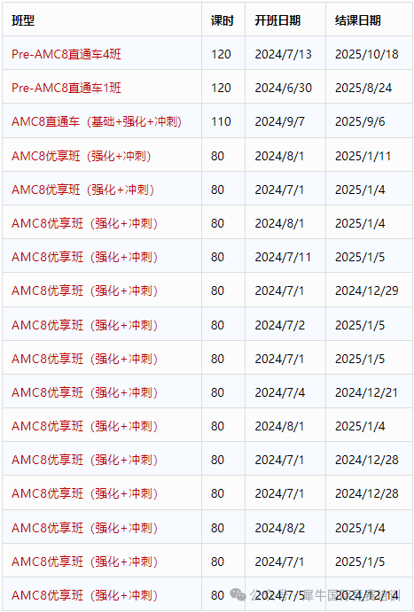 AMC8竞赛