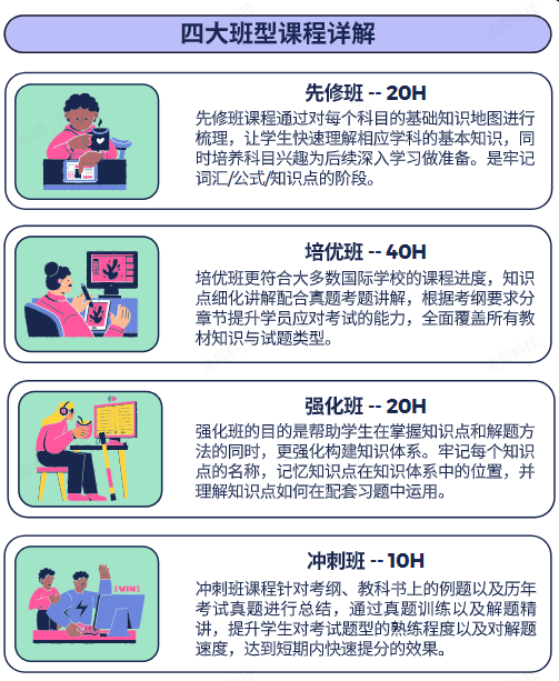 IGCSE课程