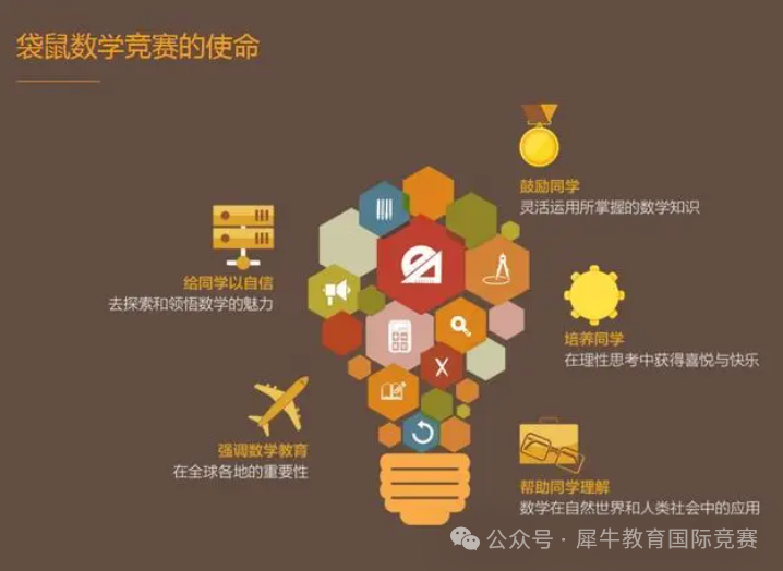 袋鼠数学竞赛
