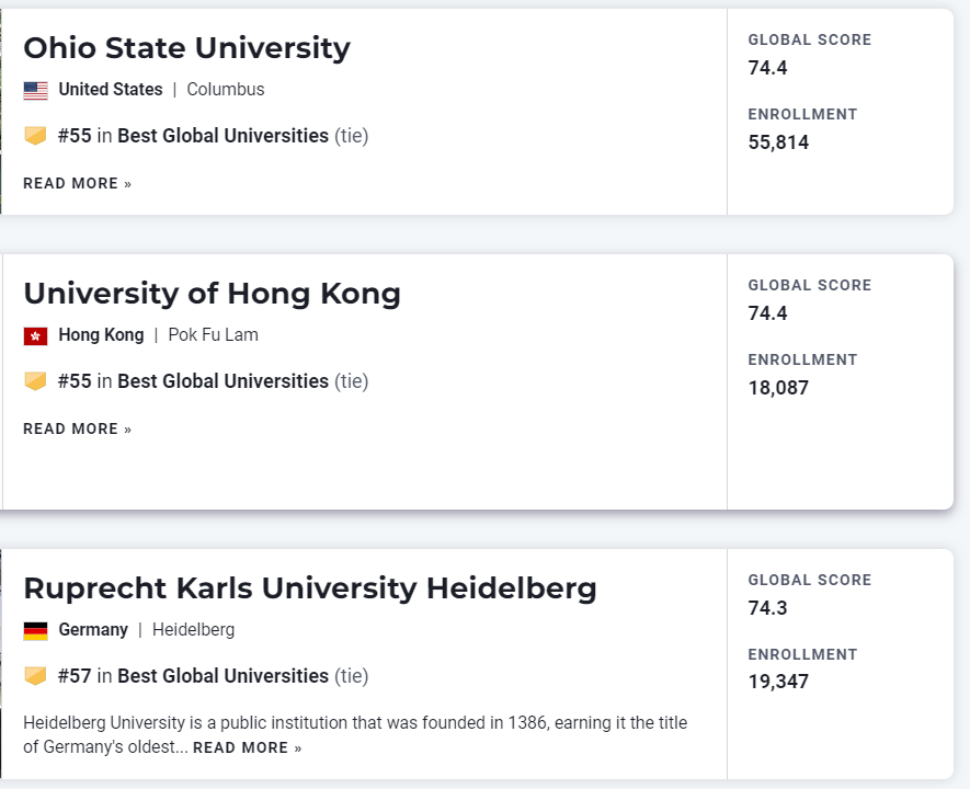 国际学校排名,国际学校分数,国际学校入学条件,国际学校收费,国际学校,