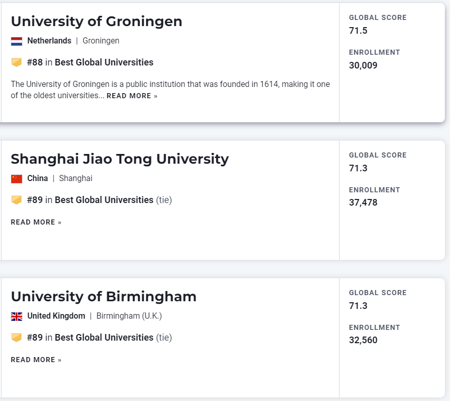 国际学校排名,国际学校分数,国际学校入学条件,国际学校收费,国际学校,