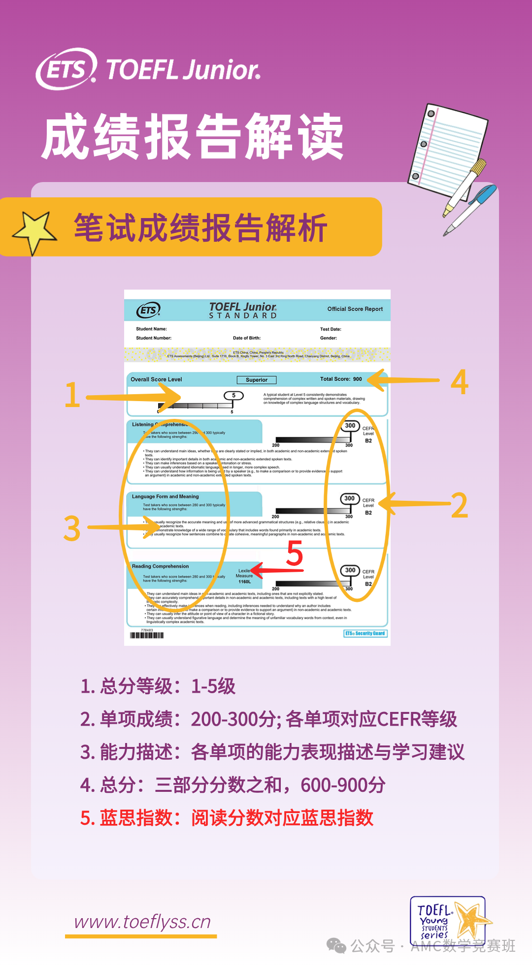 小托福考试辅导