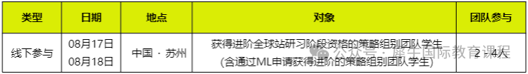 SIC商赛
