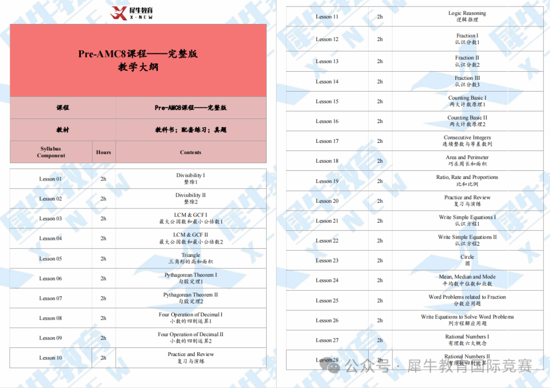AMC8竞赛