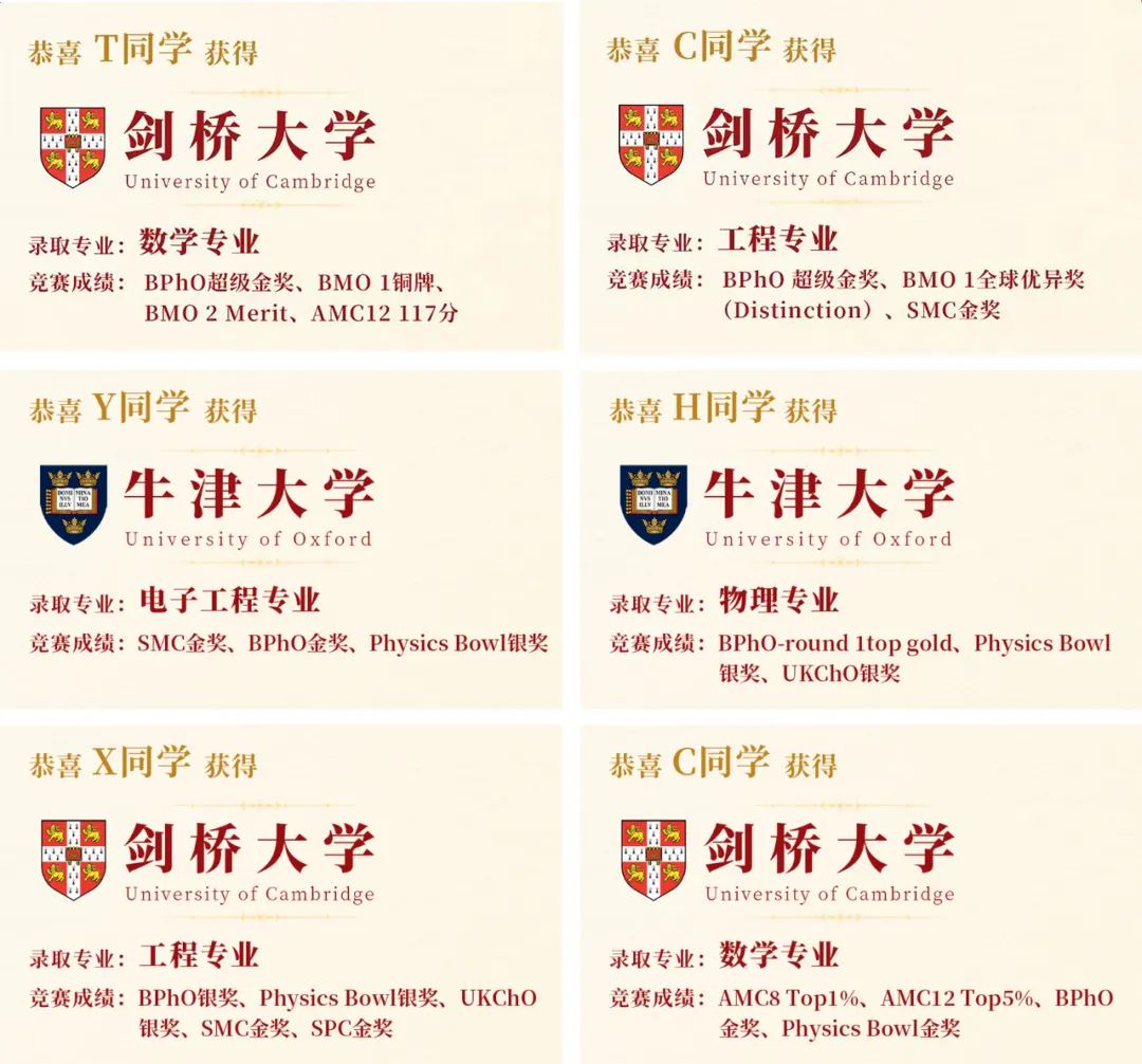 BPhO竞赛