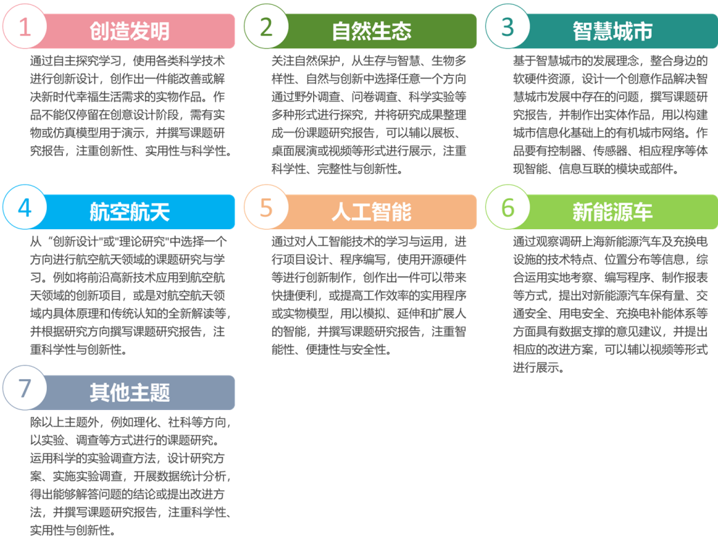 上海三公