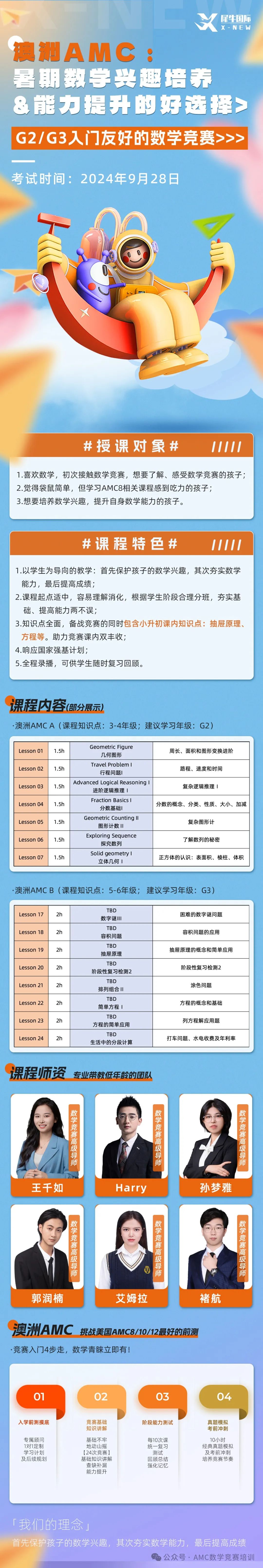 澳洲AMC