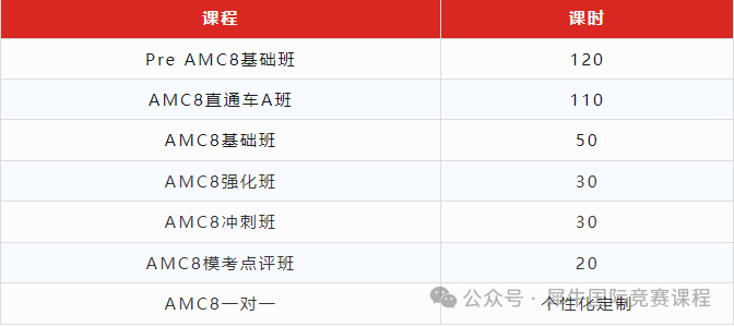 上海三公