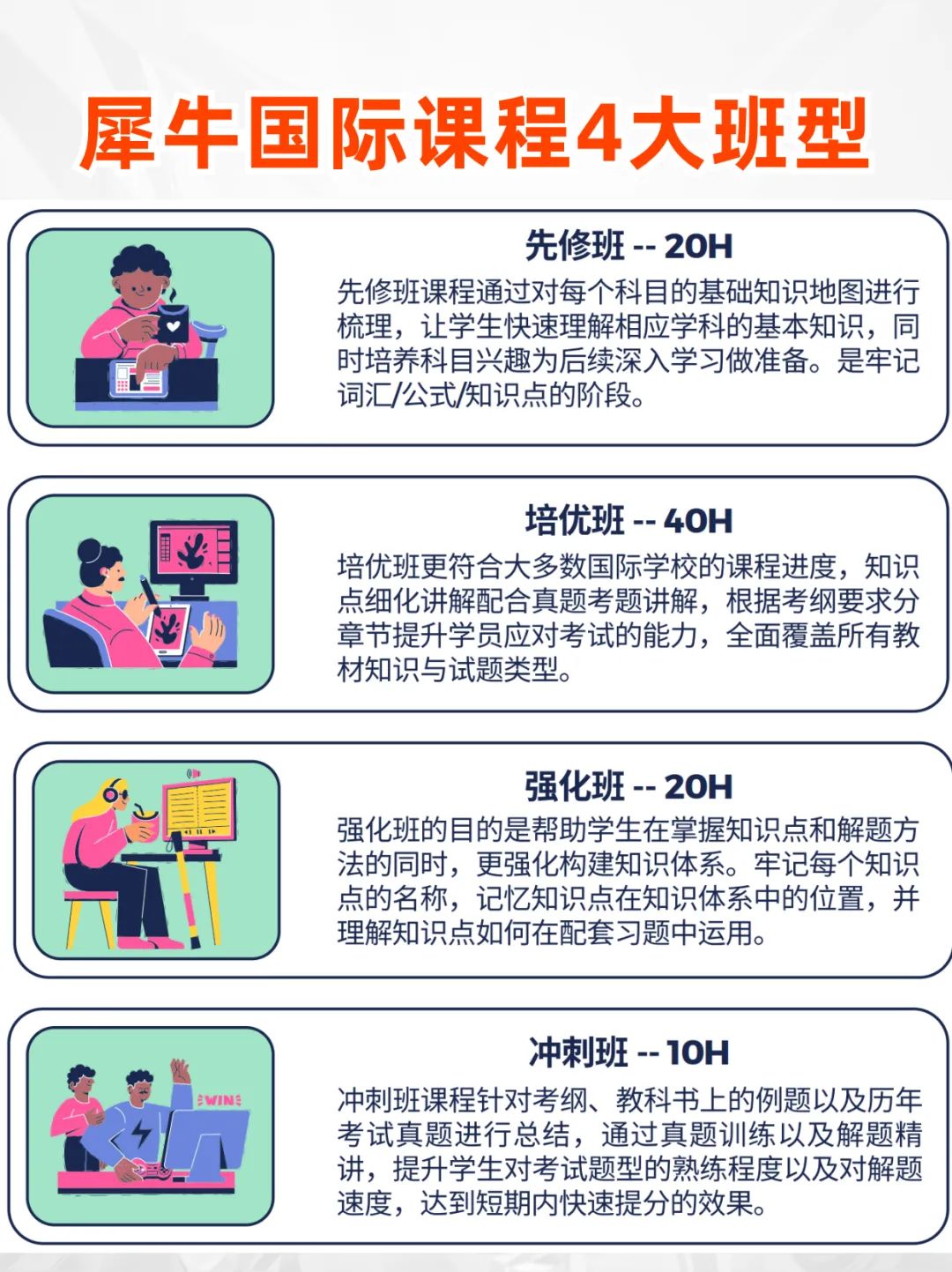 IB大考