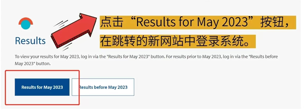 IB大考