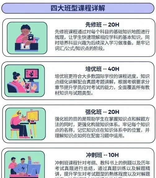 IB大考