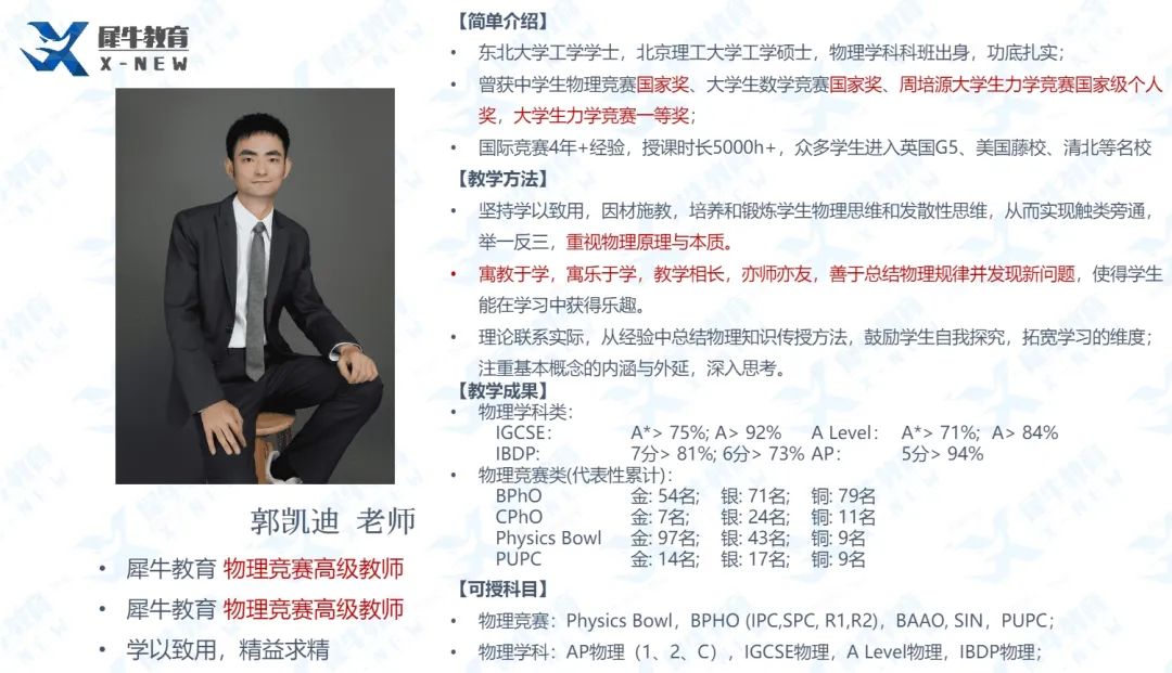 BPHO物理竞赛