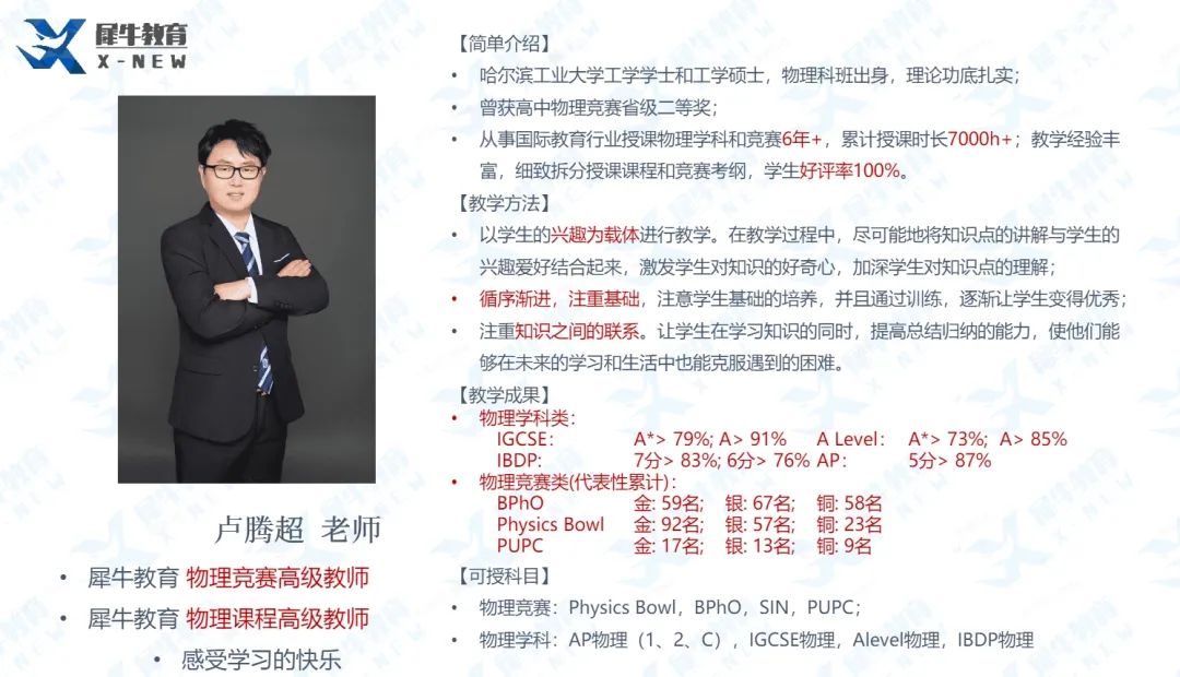 BPHO物理竞赛