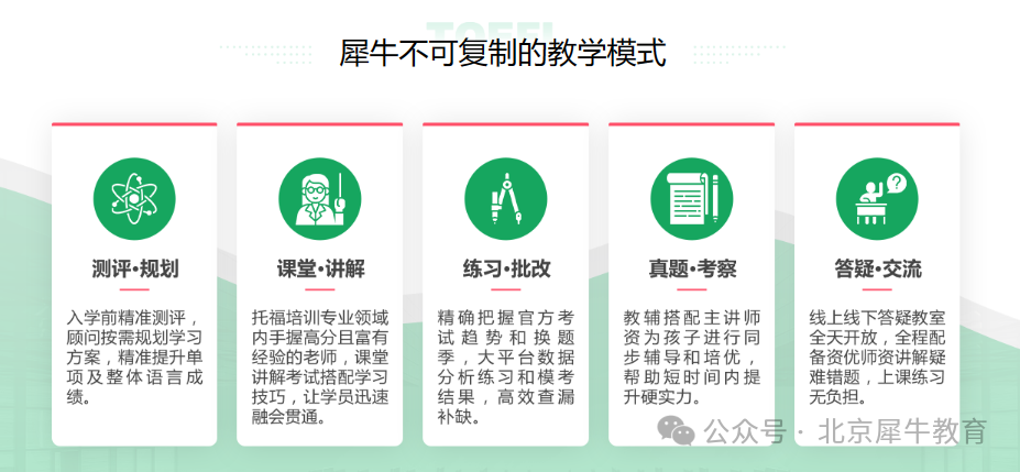 袋鼠数学竞赛