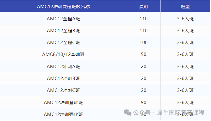AMC12数学竞赛