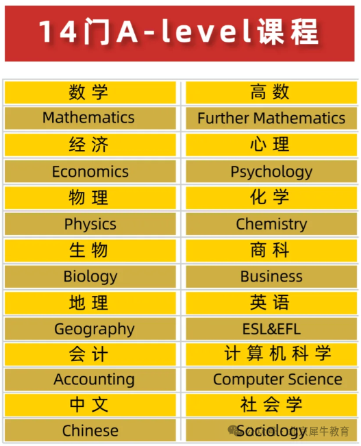 ALevel脱产全日制课程