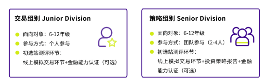 SIC竞赛