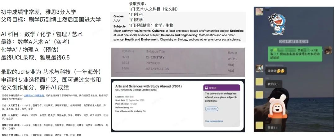 AP课程