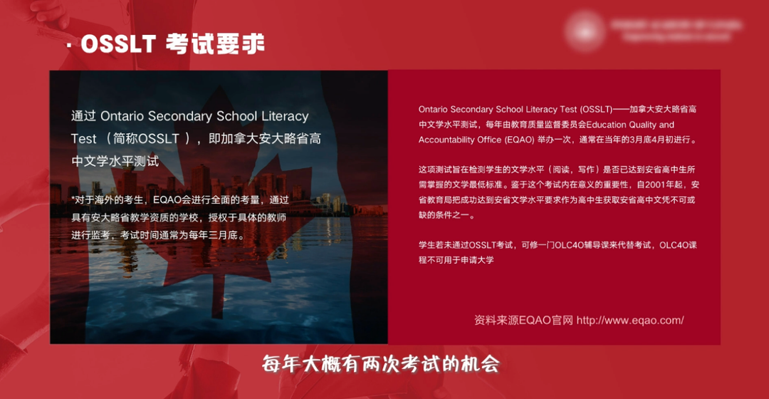 OSSD课程,加拿大留学,OSSD,OSSD选课,