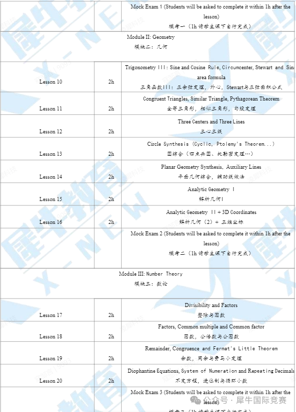 AMC12数学竞赛